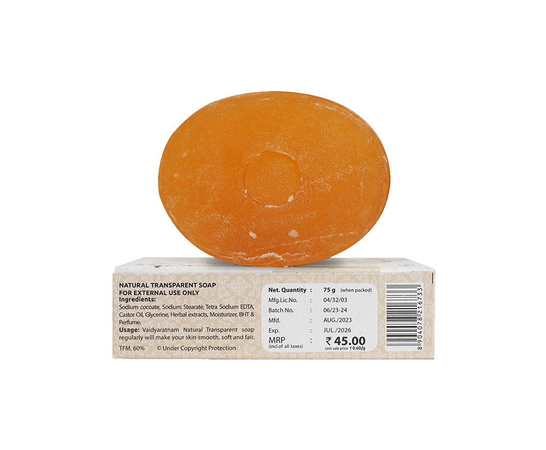 Medicine For Skin Itching and Rashes