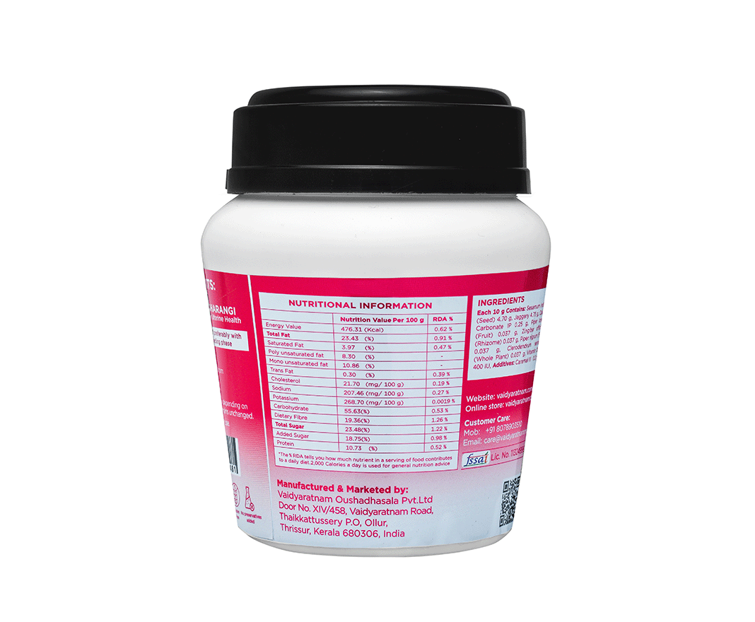 Medicine for irregular periods and uterine health